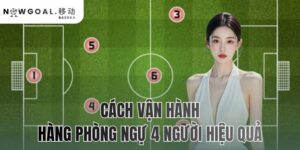 Cách vận hành hàng phòng ngự 4 người hiệu quả đòi hỏi kỷ luật chiến thuật, duy trì cự ly và bọc lót. Hiểu vai trò trung vệ, hậu vệ biên với Nowgoal!