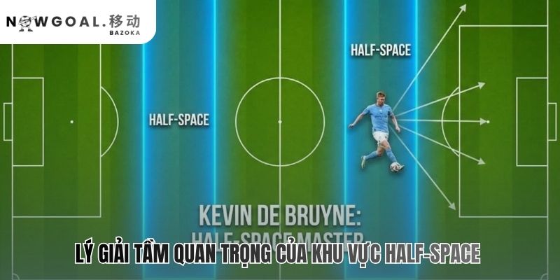 Half-space trong bóng đá là gì? cách khai thác hiệu quả bẻ gãy phòng ngự
