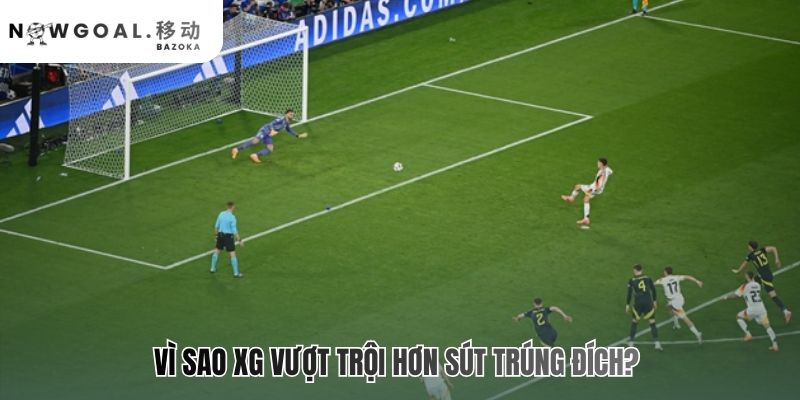 Phân tích xG (Expected Goals) trong bóng đá là gì? đo lường chất lượng